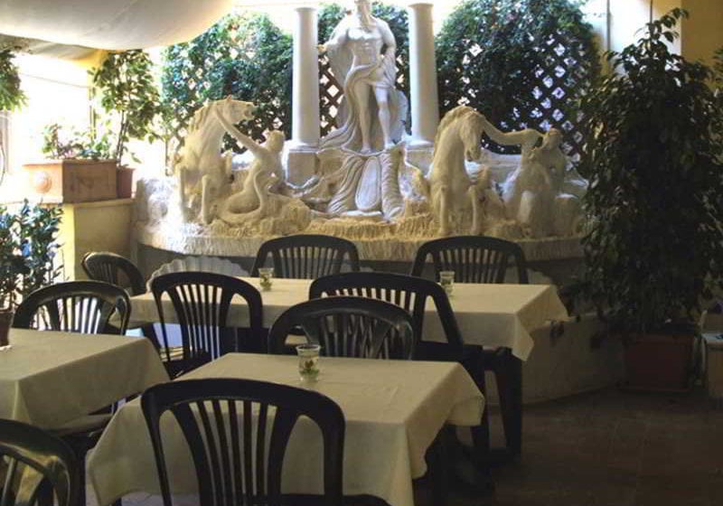 Hotel Adler Rom