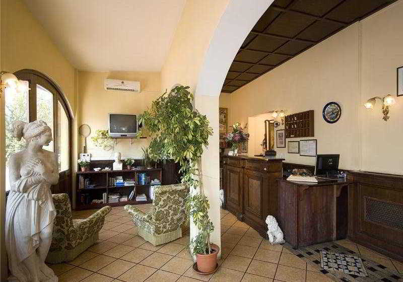 Hotel Villa Plauzi Tivoli