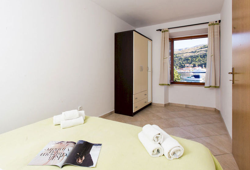 Orka Apartments Dubrovnik